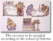 Excesses to be avoided according the School of Salerno